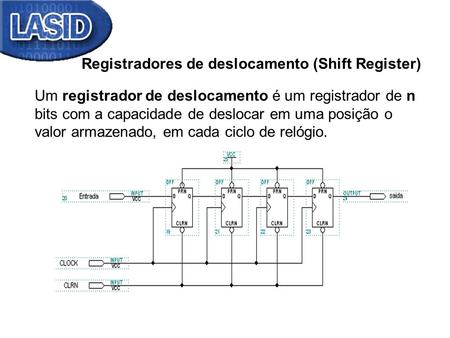 Registradores de deslocamento (Shift Register)