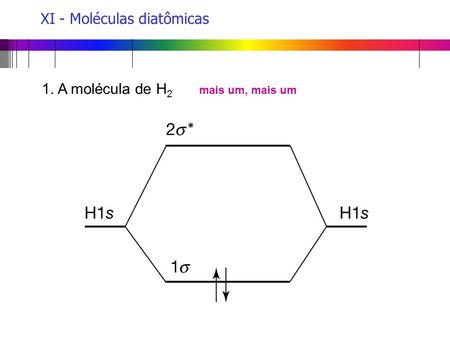 XI - Moléculas diatômicas 1. A molécula de H 2 mais um, mais um.