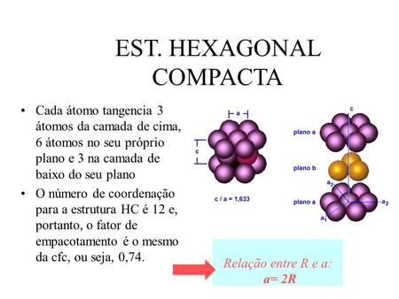 EST. HEXAGONAL COMPACTA