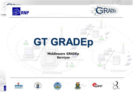 Slide 1 Rede Nacional de Ensino e Pesquisa Serviços do Middleware Treinamento em GRADEp – junho de 2005 GT GRADEp Middleware GRADEp Serviços.