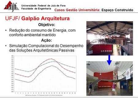 UFJF/ Galpão Arquitetura