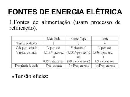 FONTES DE ENERGIA ELÉTRICA