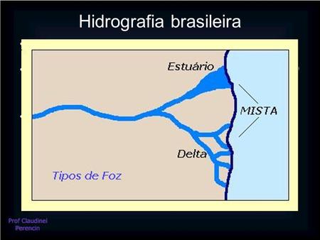 Hidrografia brasileira