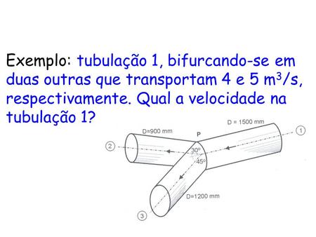 Exemplo: tubulação 1, bifurcando-se em duas outras que transportam 4 e 5 m3/s, respectivamente. Qual a velocidade na tubulação 1?