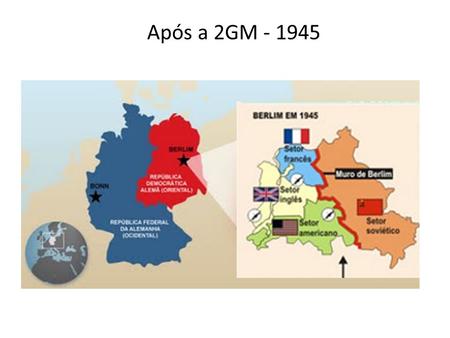Após a 2GM - 1945. Em 1949 Para em 1961 Construção do Muro de Berlim. Por que? O que foi a Cortina de Ferro? Expressão proferida por Churchill (primeiro.