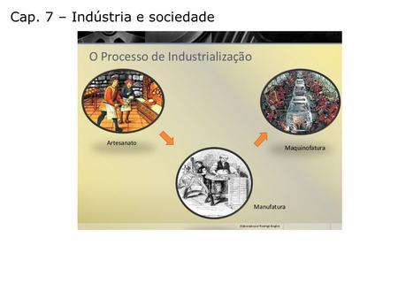 Cap. 7 – Indústria e sociedade
