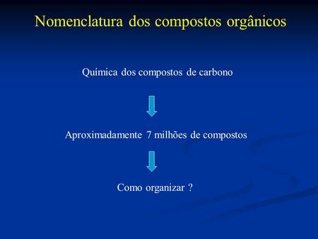 Nomenclatura dos compostos orgânicos