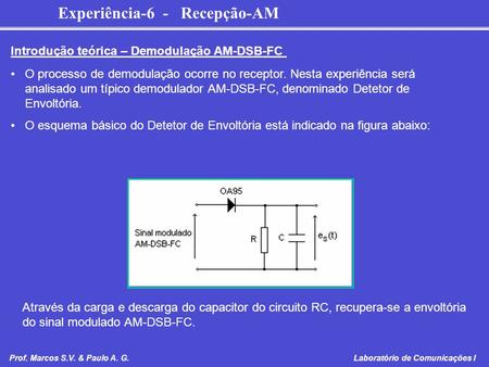 Introdução teórica – Demodulação AM-DSB-FC