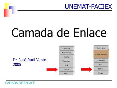 Camada de Enlace UNEMAT-FACIEX Dr. José Raúl Vento 2005