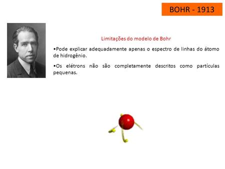 Limitações do modelo de Bohr