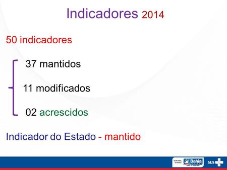 Indicadores 2014 50 indicadores 37 mantidos 11 modificados 02 acrescidos Indicador do Estado - mantido.