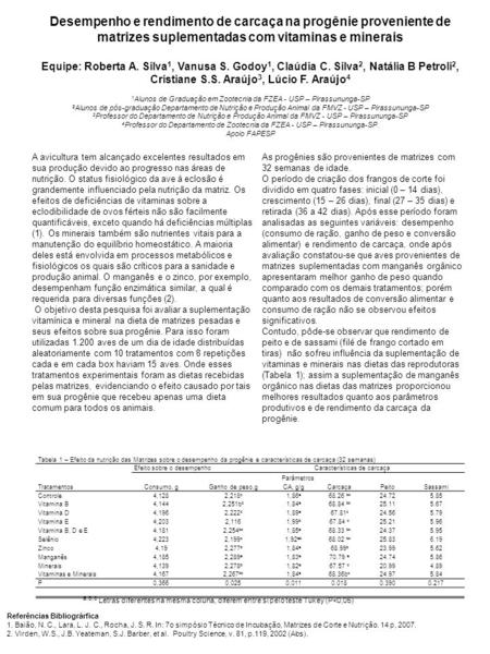 Desempenho e rendimento de carcaça na progênie proveniente de matrizes suplementadas com vitaminas e minerais Equipe: Roberta A. Silva 1, Vanusa S. Godoy.