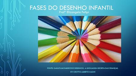 FASES DO DESENHO INFANTIL