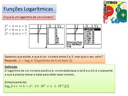 Funções Logarítmicas O que é um logaritmo de um número? 2 