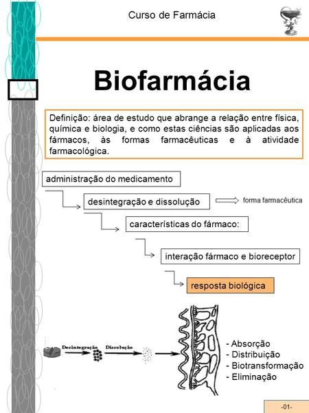 Biofarmácia Curso de Farmácia