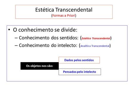 Estética Transcendental (Formas a Priori)