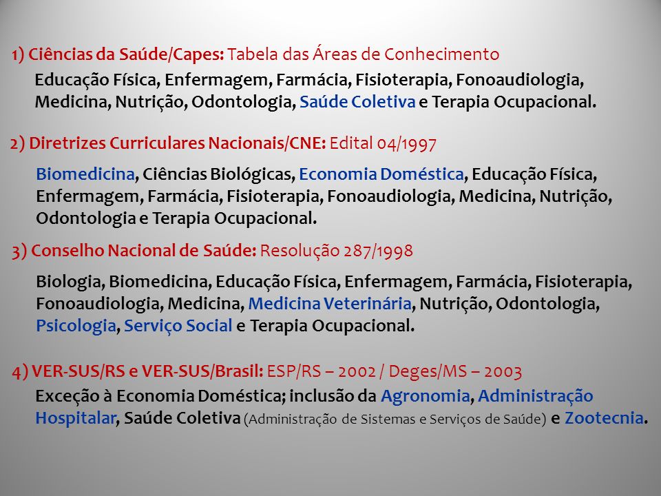 1) Ciências da Saúde/Capes: Tabela das Áreas de Conhecimento - ppt carregar