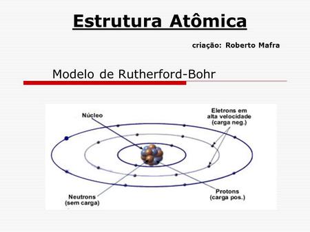Estrutura Atômica criação: Roberto Mafra