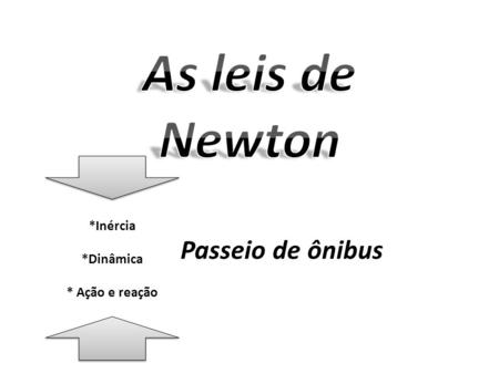 As leis de Newton *Inércia *Dinâmica * Ação e reação Passeio de ônibus.