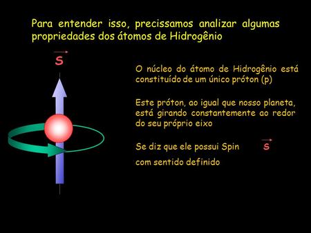 Para entender isso, precissamos analizar algumas propriedades dos átomos de Hidrogênio O núcleo do átomo de Hidrogênio está constituído de um único próton.