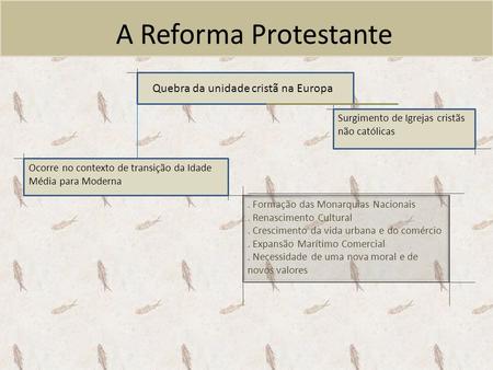 A Reforma Protestante Quebra da unidade cristã na Europa