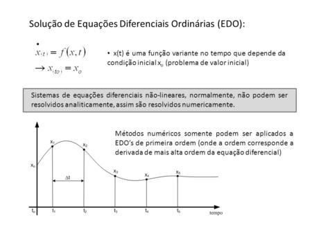 Solução de Equações Diferenciais Ordinárias (EDO):