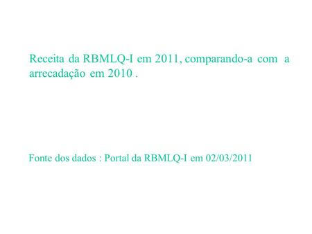 Receita da RBMLQ-I em 2011, comparando-a com a arrecadação em 2010. Fonte dos dados : Portal da RBMLQ-I em 02/03/2011.