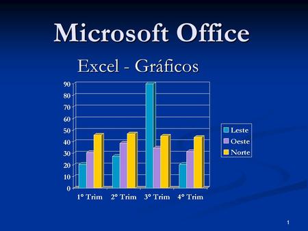 Microsoft Office Excel - Gráficos.