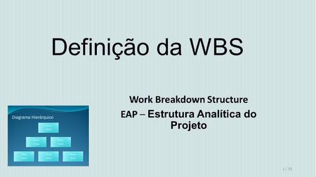 Work Breakdown Structure EAP – Estrutura Analítica do Projeto
