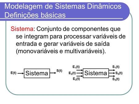 Modelagem de Sistemas Dinâmicos Definições básicas