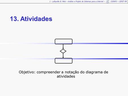 Objetivo: compreender a notação do diagrama de atividades