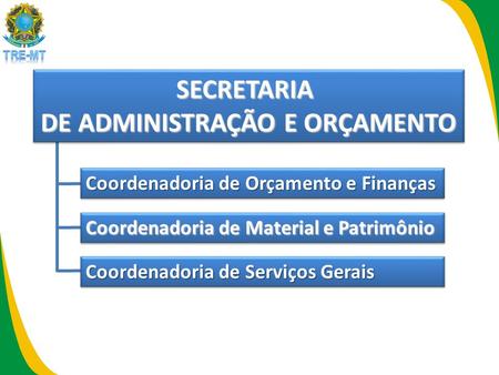 SECRETARIA DE ADMINISTRAÇÃO E ORÇAMENTO Coordenadoria de Orçamento e Finanças Coordenadoria de Material e Patrimônio Coordenadoria de Serviços Gerais.