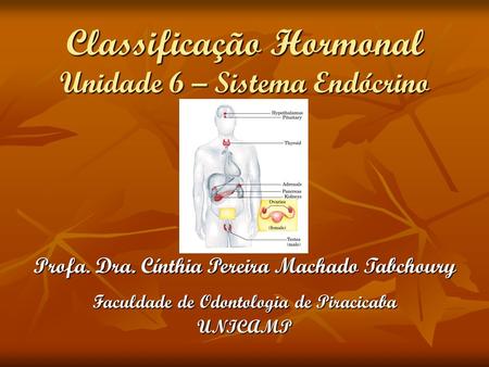 Classificação Hormonal Unidade 6 – Sistema Endócrino
