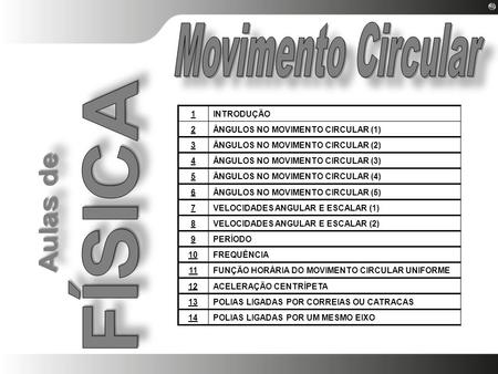 Movimento Circular FÍSICA 1 INTRODUÇÃO 2