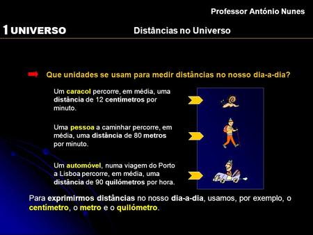 1 UNIVERSO Distâncias no Universo Professor António Nunes