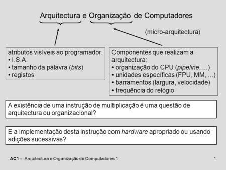 Arquitectura e Organização de Computadores