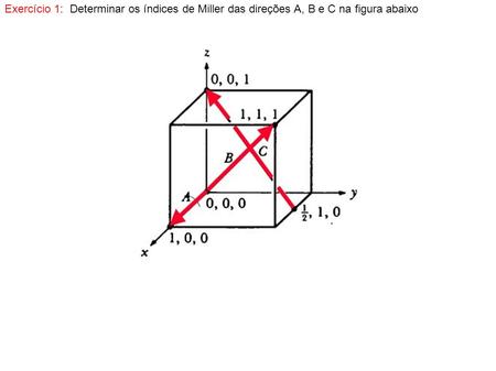 Exercício 2:  Determinar os índices de Miller das direções A a D na figura abaixo
