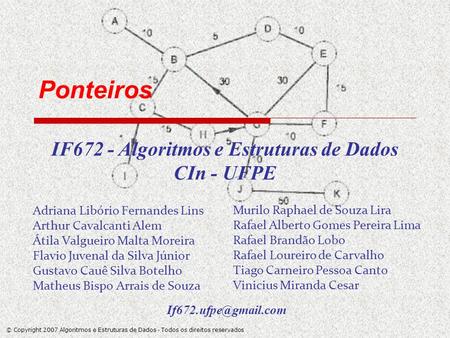 © Copyright 2007 Algoritmos e Estruturas de Dados - Todos os direitos reservados Ponteiros IF672 - Algoritmos e Estruturas de Dados CIn - UFPE Murilo Raphael.