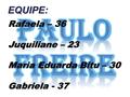 EQUIPE: Rafaela – 36 Juquiliane – 23 Maria Eduarda Bitu – 30 Gabriela - 37.