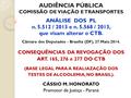 AUDIÊNCIA PÚBLICA COMISSÃO DE VIAÇÃO E TRANSPORTES ANÁLISE DOS PL n. 5.512 / 2013 e n. 5.568 / 2013, que visam alterar o CTB. Câmara dos Deputados - Brasília.