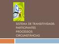 SISTEMA DE TRANSITIVIDADE: PARTICIPANTES PROCESSOS CIRCUNSTÂNCIAS.