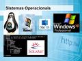 Sistemas Operacionais 2 Introdução Aula 1 1.1 O que é um sistema operacional 1.2 História dos sistemas operacionais 1.3 O zoológico de sistemas operacionais.