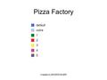 Created by BM|DESIGN|ER Pizza Factory default outra 1 2 3 4 5.