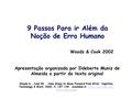 9 Passos Para ir Além da Noção de Erro Humano Woods & Cook 2002 Apresentação organizada por Ildeberto Muniz de Almeida a partir do texto original Woods.