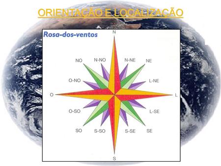 ORIENTAÇÃO E LOCALIZAÇÃO. COORDENADAS GEOGRÁFICAS São um conjunto de linhas imaginárias traçadas sobre o globo que permitem localizar qualquer ponto.