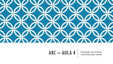 ARC – AULA 4 Priorização dos atributos valorizados pelos clientes.