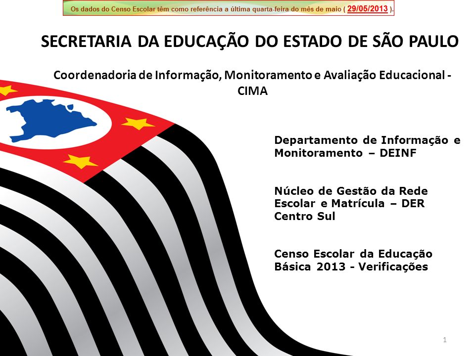 SECRETARIA MUNICIPAL DE EDUCAÇÃO DE SÃO PAULO - ppt carregar