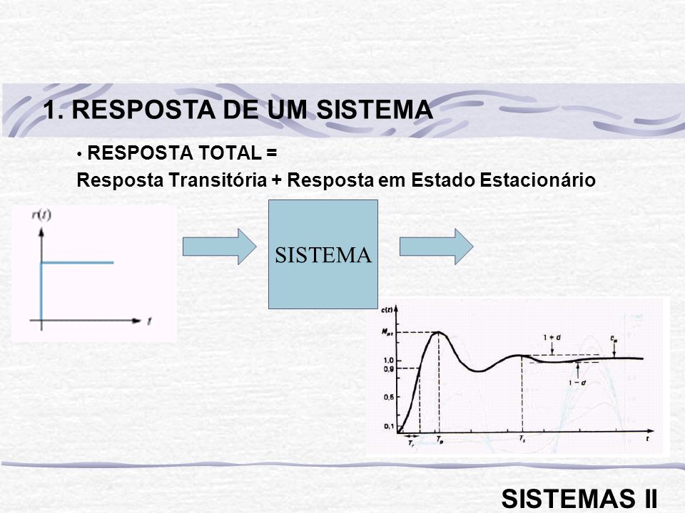 PPT - Análise de Resposta Transitória e de Regime Estacionário 5.3. Sistemas de Segunda Ordem PowerPoint Presentation - ID:4693662