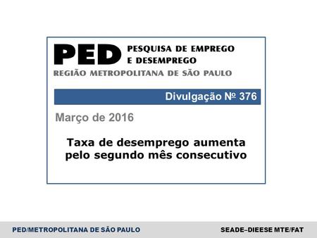 PED/METROPOLITANA DE SÃO PAULOSEADE–DIEESE MTE/FAT Março de 2016 Divulgação N o 376 Taxa de desemprego aumenta pelo segundo mês consecutivo.