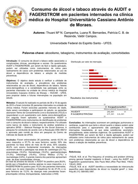 Consumo de álcool e tabaco através do AUDIT e FAGERSTROM em pacientes internados na clínica médica do Hospital Universitário Cassiano Antônio de Moraes.